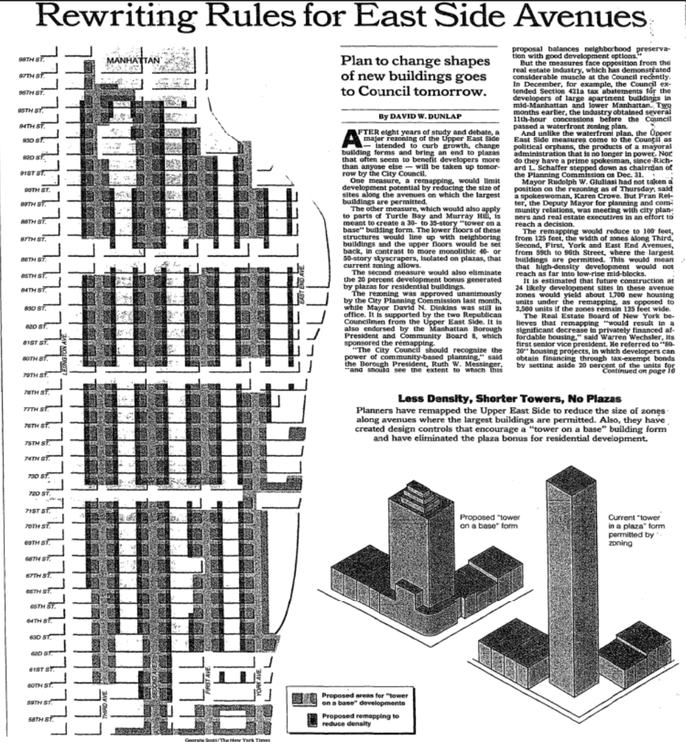 New EUES Zoning Proposal, 1994